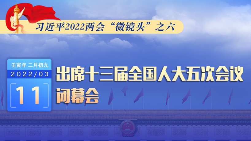 習(xí)近平2022兩會(huì)“微鏡頭”