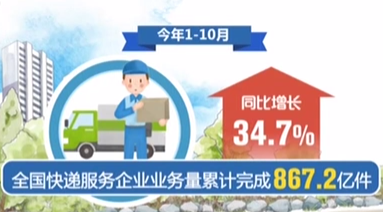 國(guó)家郵政局：前10月快遞業(yè)務(wù)量同比增34.7%